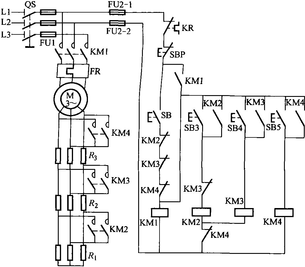 4.2.3 電動機的調速控制